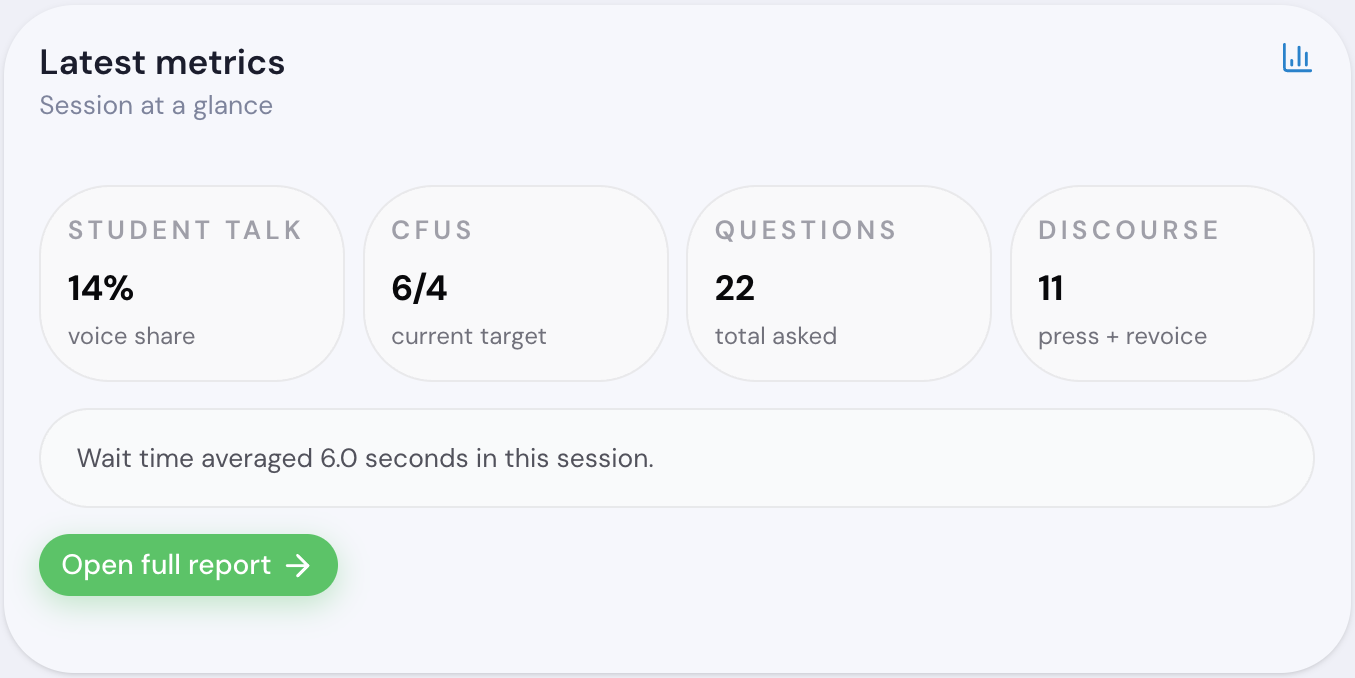 Latest Metrics Widget preview